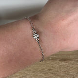 SMELT-armlenkje, blome (nr. 6.1)